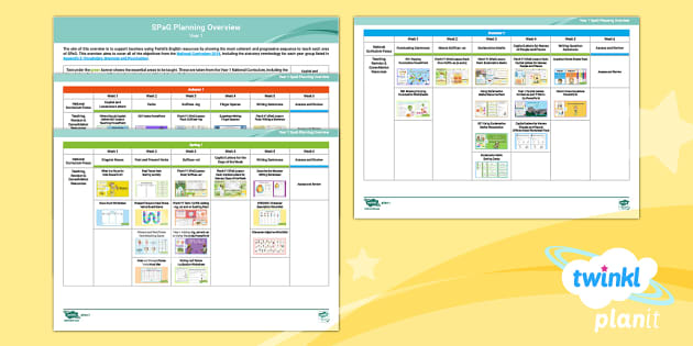 year-1-spag-curriculum-planning-overview-twinkl-twinkl