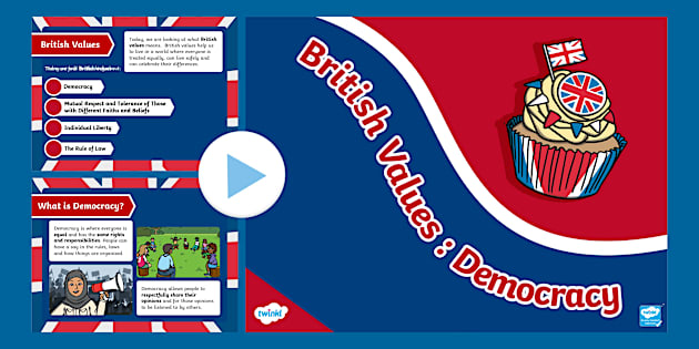 British Values: Democracy KS1 PowerPoint (teacher made)