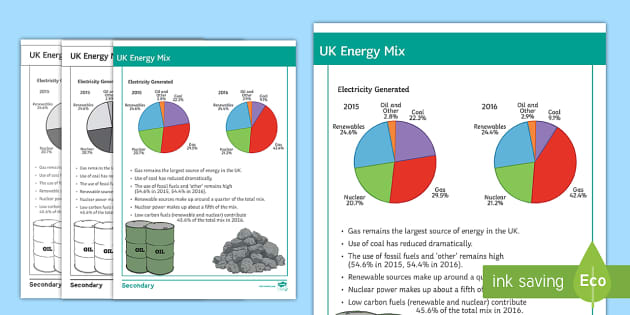 uk energy mix case study