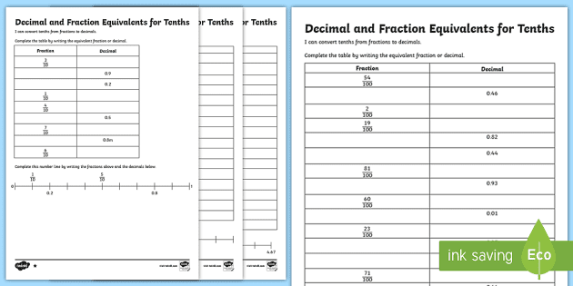 decimal equivalents for tenths and hundredths differentiated worksheet