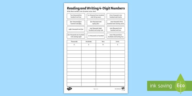 place-value-reading-and-writing-4-digit-numbers-worksheet