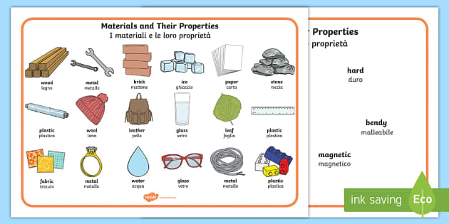 Materials And Their Properties 