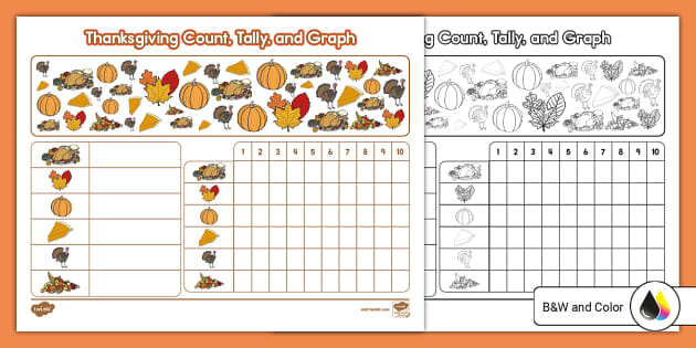 Thanksgiving Counting Worksheet | Thanksgiving | Twinkl USA