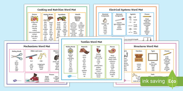 Cooking Utensils Word Mat (Teacher-Made) - Twinkl