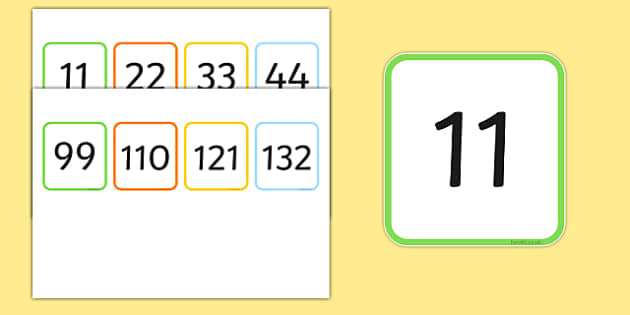 Tens Number Cards  Multiples of 10 Flashcards - Twinkl