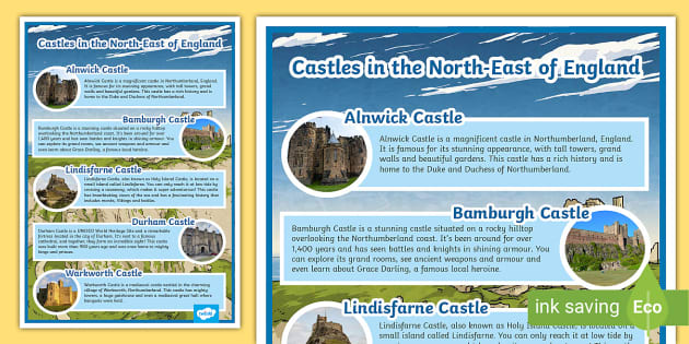 Castles in the North-East of England Display Poster - Twinkl