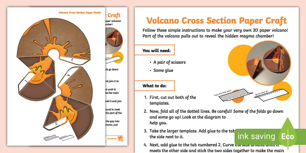 Volcano Cross Section Paper Model