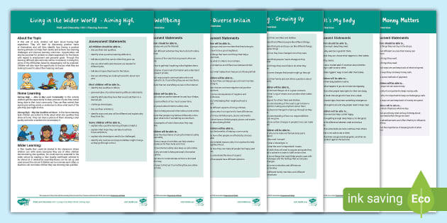 PSHE And Citizenship KS1 Unit Overviews Pack (teacher Made)