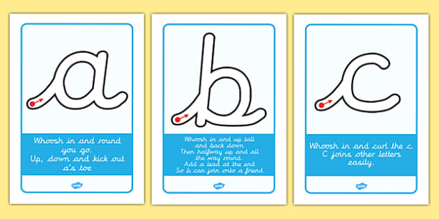 letter-formation-rhyme-display-posters-cursive