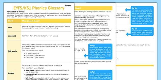 Phonics Glossary A Guide For Parents (teacher made) - Twinkl