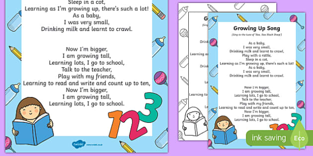 Growing Up Song teacher Made Twinkl
