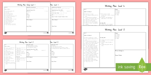 Editable Writing to Level 5 Planning Template (teacher made)