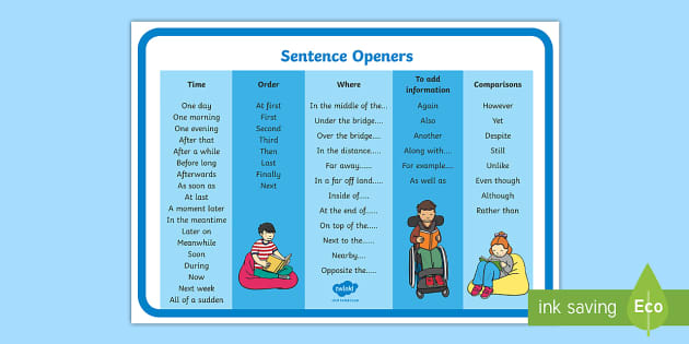 Sentence Starters Word Mat How To Start A New Paragraph