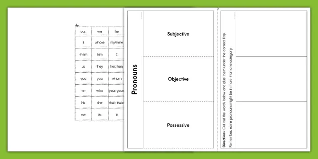 FREE - Pronouns Word Wall - PDF file5 page printable resource.Large, bold  text for students to easily read o…