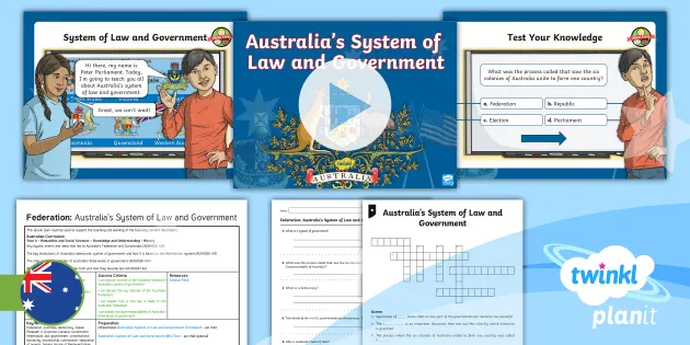 the australian federation lesson pack year 6 twinkl planit