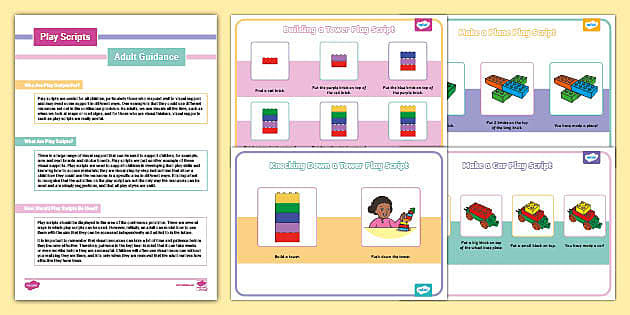 Features of a Play Script - Playscripts KS2 PPT - Twinkl