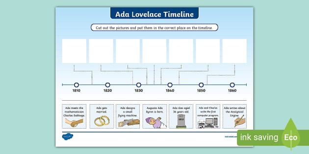 KS1 Ada Lovelace Cut And Stick Timeline Activity - Twinkl