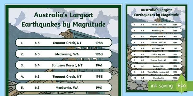 Worst earthquake in australian history