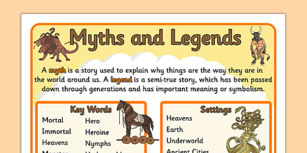 Story Genres Myths and Legends Display Posters