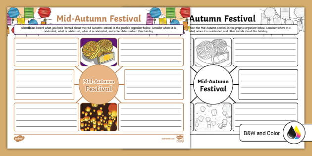 Mid-Autumn Festival Mind Map for 3rd-4th Grade - Twinkl