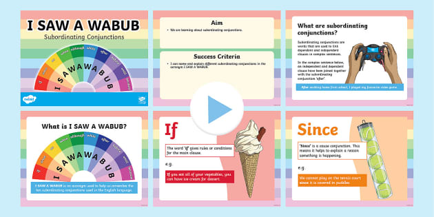 I SAW A WABUB Subordinating Conjunctions PowerPoint I SAW A WABUB Subordinating Conjunctions PowerPoint
