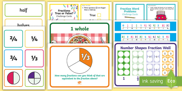 U+1F449 KS1 Fractions Maths Working Wall Display Pack