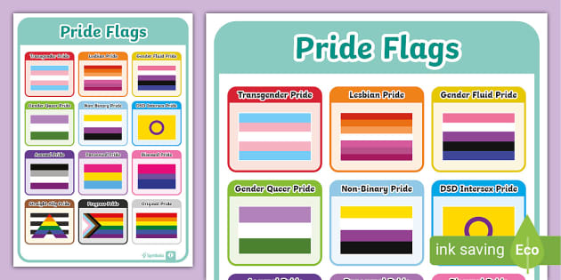 Twinkl Symbols: Pride Flags Chart, Twinkl