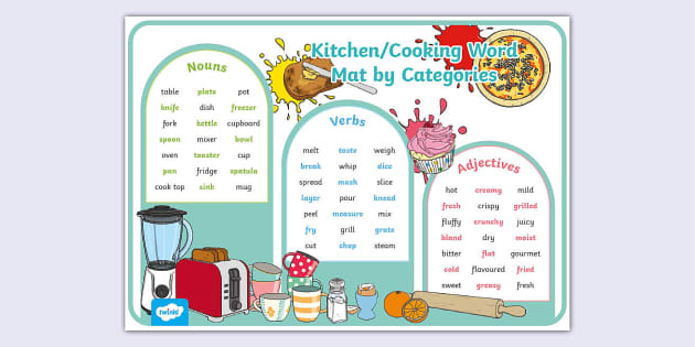 Au L 1653198829 Kitchen Cooking Words Mat By Categories Ver 2 