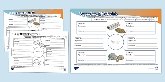 Properties of Materials Vocabulary Mind Map (teacher made)