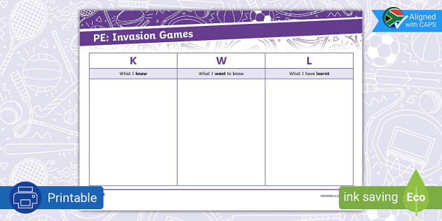 Grade 6 Physical Education Invasion Games KWL Grid - Twinkl