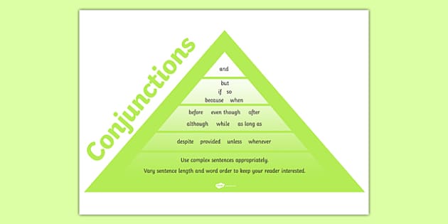 VCOP Conjunctions Pyramid (A4) (teacher made) - Twinkl