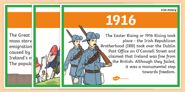 History of Ireland Posters | Twinkl Display Resources
