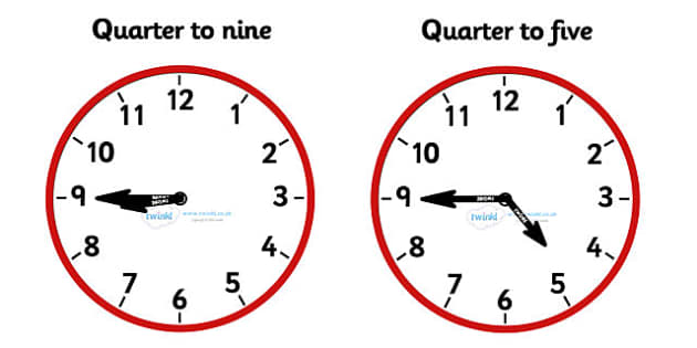 Analogue Clocks Quarter To teacher Made Twinkl