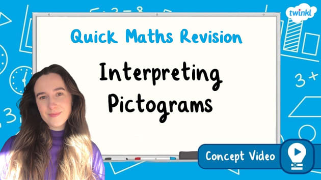 FREE! - 👉 Interpreting Pictograms | KS2 Maths Concept Video