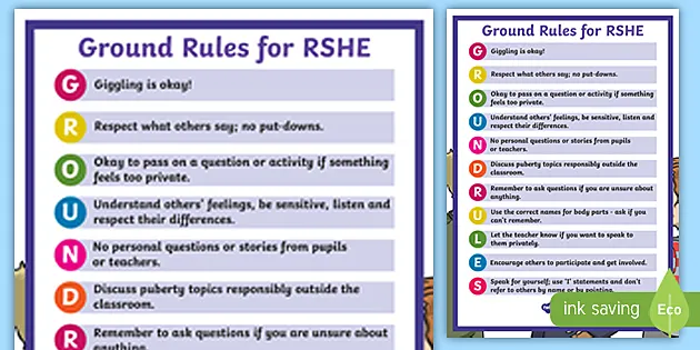 RSHE Resources How to Establish Ground Rules with Learners 