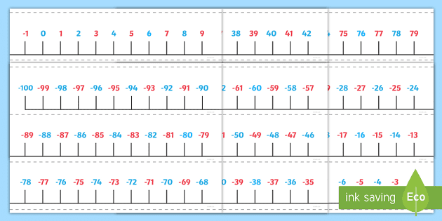 giant minus 100 to 100 number line giant minus 100 to 100 number line