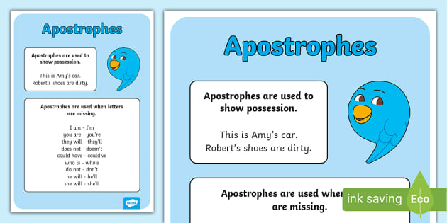 Apostrophe Rules Poster Classroom Display South Africa