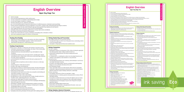2014 National Curriculum UKS2 English Overview - Twinkl