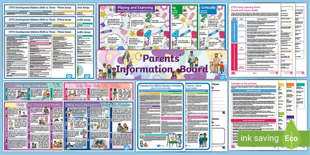 Early Childhood Development Chart and Mini-Poster Pack, Third