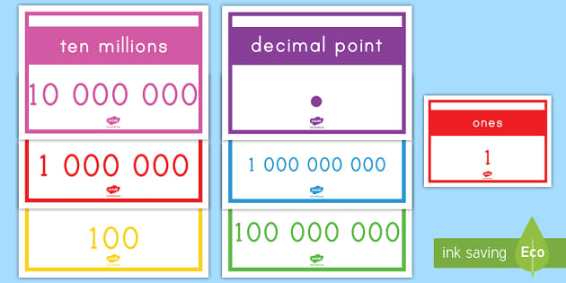 Place Value Posters Hecho Por Educadores Twinkl