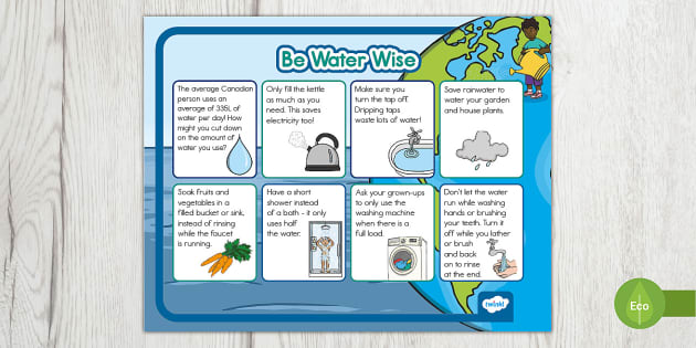 Water Conservation Poster (teacher made) - Twinkl