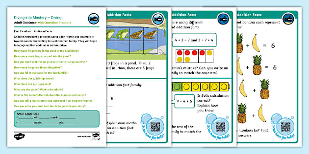 White Rose Maths compatible Year 1 Fact Families - Addition