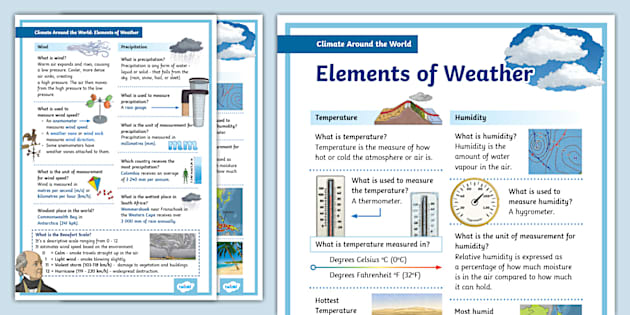 Climate Around the World: Elements of Weather: Infographic