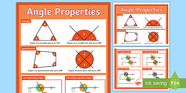 Properties of Angles Large Poster (teacher made) - Twinkl