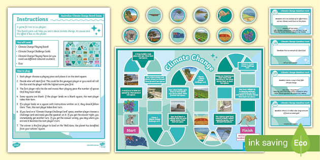 Climate change the board game