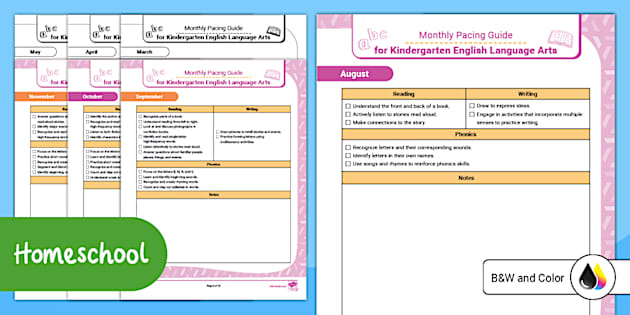 Monthly Pacing Guide for Homeschool Kindergarten ELA