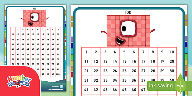 Numberblocks 100 Squares Teacher Made Twinkl