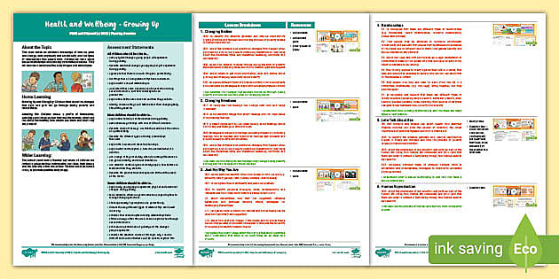 Free Pshe And Citizenship Uks2 Growing Up Planning Overview 9492