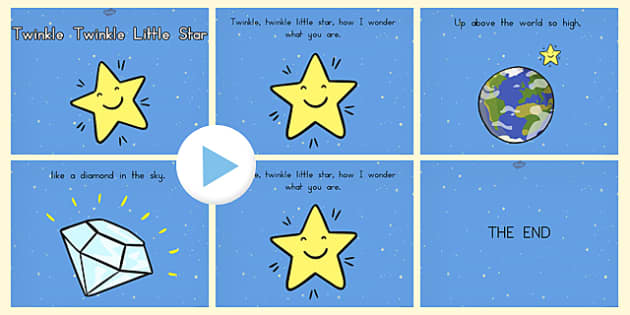 Twinkle, Twinkle Little Star Poster (teacher made) - Twinkl