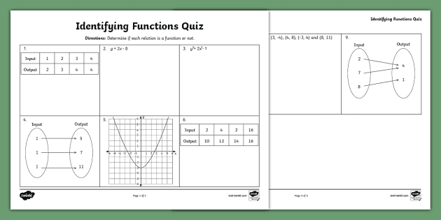 Eighth Grade Comparing Functions Quiz (Teacher-Made)